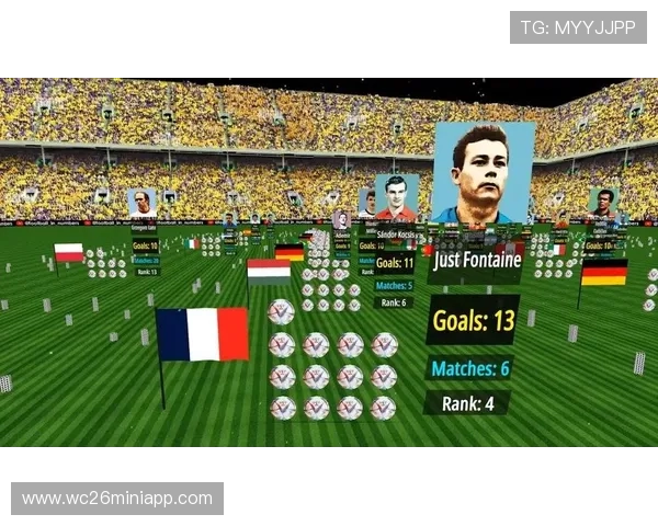 2023年世界杯历史射手榜排名前十名球员详细介绍