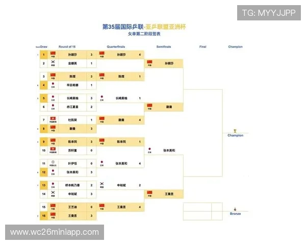 2024年世界杯亚洲区预选赛赛程公布，比赛时间及赛程安排全攻略