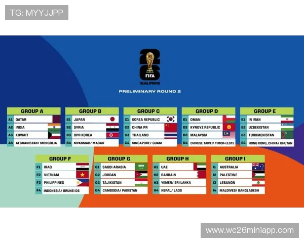 2026世界杯全部赛程表官方公布,比赛时间地点全掌握 2026世界杯全部赛程表官方公布,比赛时间地点全掌握