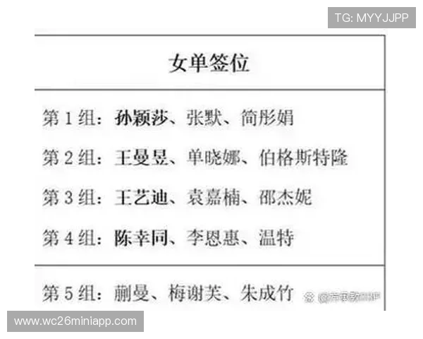 2026年世界杯48队名额分配细则及各地区参赛资格详细说明