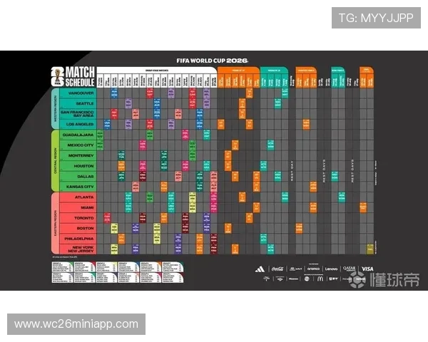 2026年世界杯亚洲0.5个名额的比赛时间安排及赛程预测分析 2026年世界杯亚洲0.5个名额的比赛时间安排及赛程预测分析
