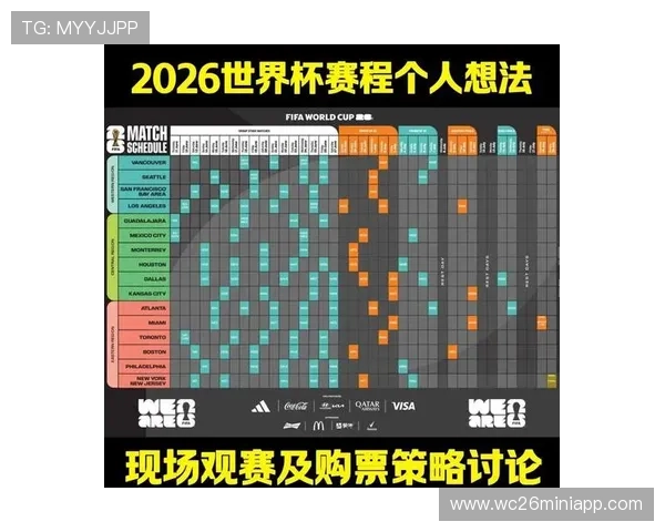 2026年世界杯亚洲参赛队伍分组情况及未来比赛走势预测 2026年世界杯亚洲参赛队伍分组情况及未来比赛走势预测
