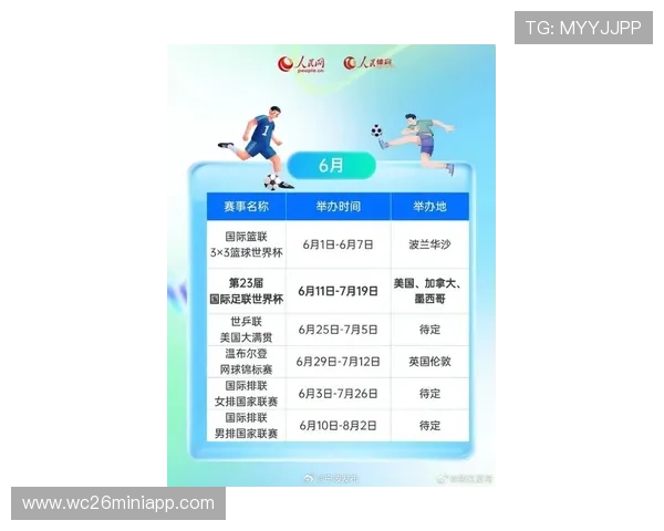 2026年世界杯开赛时间表公布,比赛时间安排及重要赛事预告 2026年世界杯开赛时间表公布,比赛时间安排及重要赛事预告