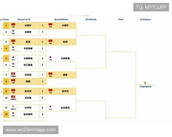 2026年世界杯各赛区名额分配细节及各地区球队晋级路径的详细说明 2026年世界杯各赛区名额分配细节及各地区球队晋级路径的详细说明