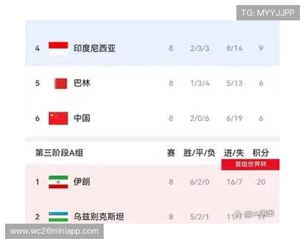 2026年世界杯欧洲区预选赛附加赛对决预测与晋级概率分析报告 2026年世界杯欧洲区预选赛附加赛对决预测与晋级概率分析报告