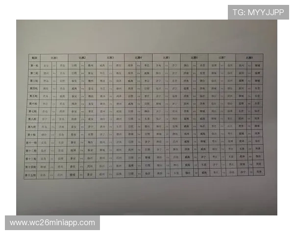 2026年世界杯抽签仪式对参赛球队的影响与抽签结果分析