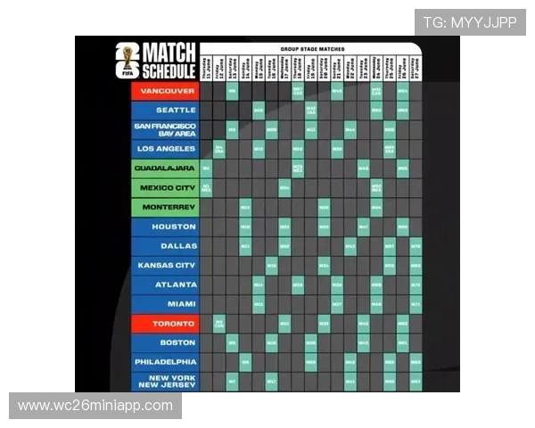 2026年世界杯赛事时间安排及各场比赛具体时间表一览 2026年世界杯赛事时间安排及各场比赛具体时间表一览