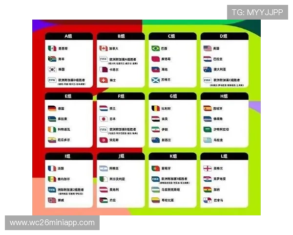 2026年世界杯赛程表详细安排及比赛时间全攻略