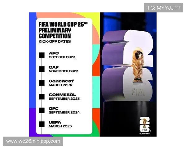 2026年美加墨世界杯正式比赛时间公布及赛程安排详解 2026年美加墨世界杯正式比赛时间公布及赛程安排详解