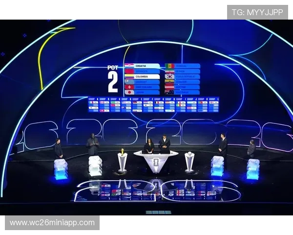 2026美加墨世界杯赛程表最新版本，涵盖小组赛、淘汰赛及决赛的详细时间安排