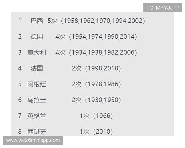 卡塔尔世界杯全部赛程回放官方完整版在线观看与比赛精彩片段推荐 卡塔尔世界杯全部赛程回放官方完整版在线观看与比赛精彩片段推荐