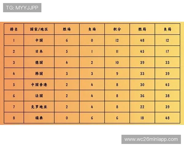 德国对日本在世界杯中的比分预测：比赛策略与胜负可能性探讨