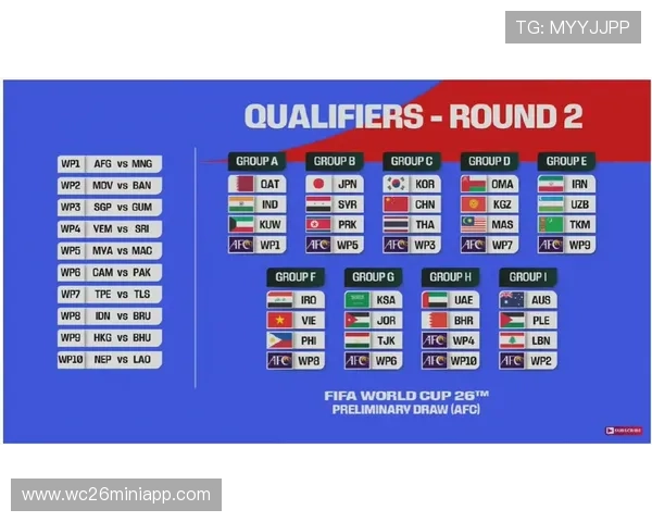 2023年美加墨世界杯赛程中国队比赛日期与对阵分析全攻略