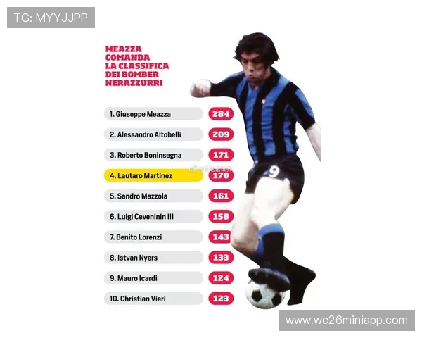 2023年世界杯历史射手榜排名全景回顾，盘点历届比赛中最令人难忘的射手表现