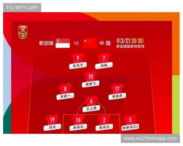 2026年世界杯中国队出线形势分析与关键因素详解