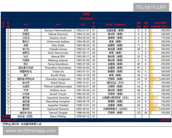 2026年世界杯参赛球队名单全面解析及晋级条件详解