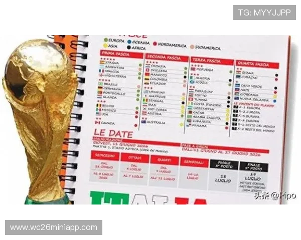 2026年世界杯分组抽签现场实录及专家点评助你提前了解赛程安排 2026年世界杯分组抽签现场实录及专家点评助你提前了解赛程安排