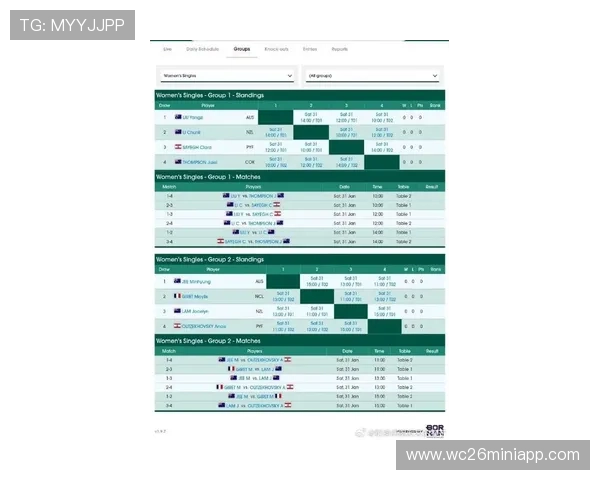 2026年世界杯各大洲名额分配比例及具体规则全面介绍