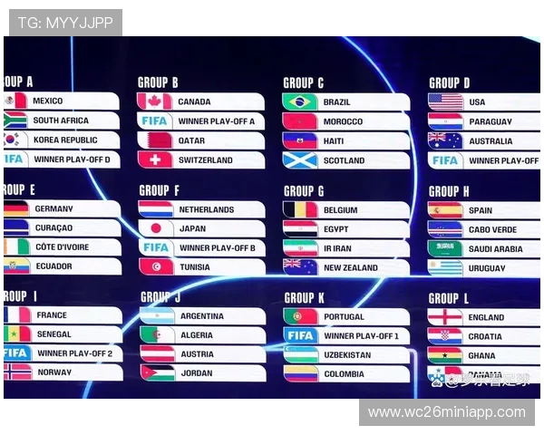 2026年世界杯国家队赛程安排详细解析与最新时间表信息
