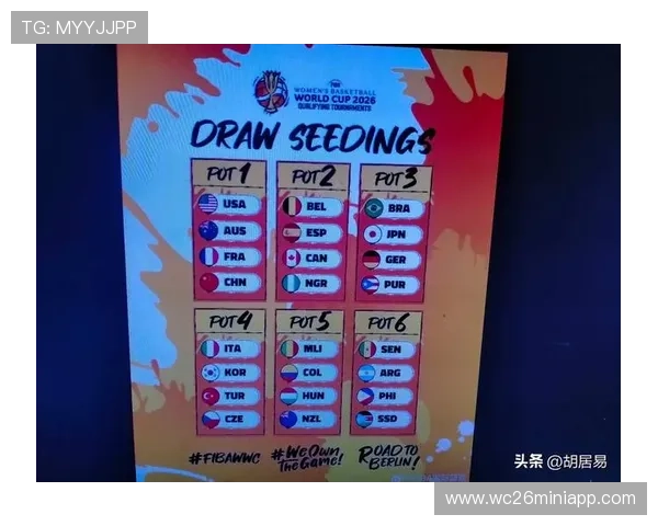 2026年世界杯小组分组对阵表最新完整公布及详细分析 2026年世界杯小组分组对阵表最新完整公布及详细分析