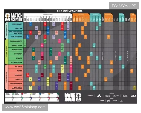 2026年世界杯比赛时间表一览,完整赛程安排及重要赛事时间点介绍 2026年世界杯比赛时间表一览,完整赛程安排及重要赛事时间点介绍