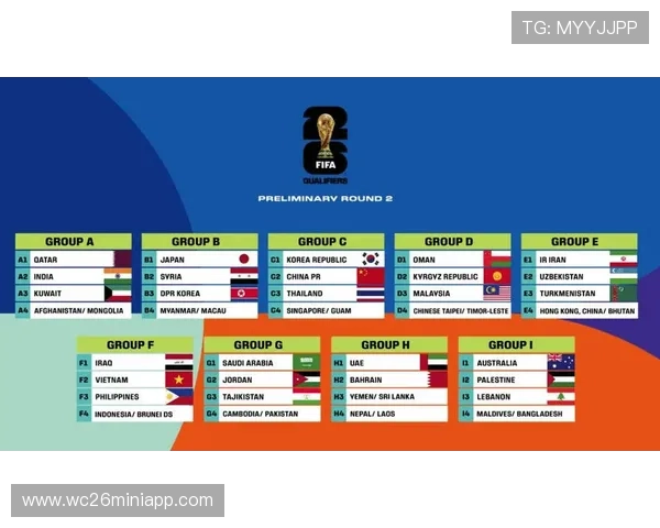 2026年世界杯预选赛具体时间安排及最新赛程信息全解析