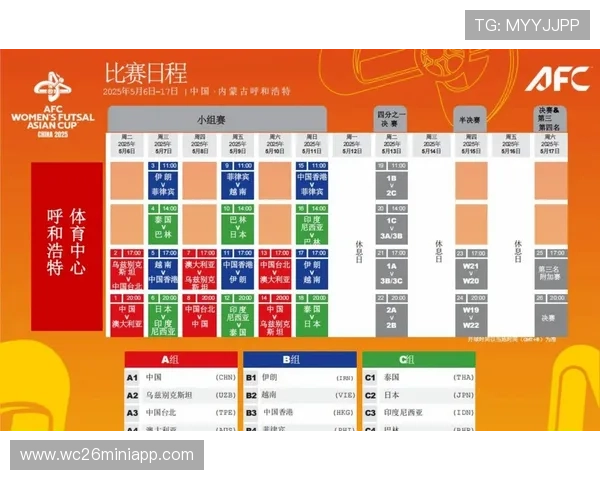 2026年女足世界杯举办地点及各场馆详细介绍与交通指南