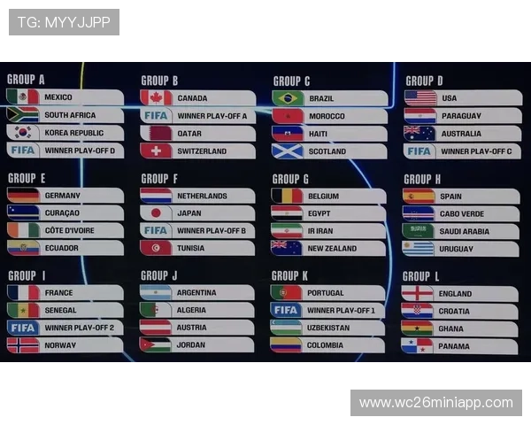 2026美加墨世界杯亚洲区赛程安排及各场比赛具体时间介绍 2026美加墨世界杯亚洲区赛程安排及各场比赛具体时间介绍