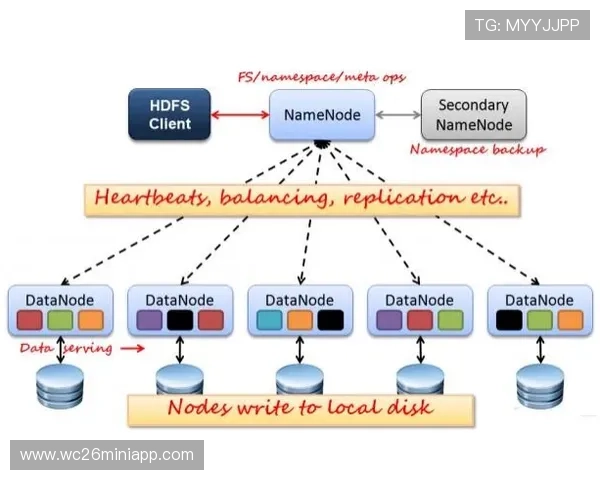 世界杯2026各洲名额分配详细解析与最新官方数据介绍