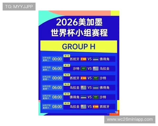 2026美加墨世界杯预选赛规则中关于晋级资格和淘汰机制的详细说明 2026美加墨世界杯预选赛规则中关于晋级资格和淘汰机制的详细说明