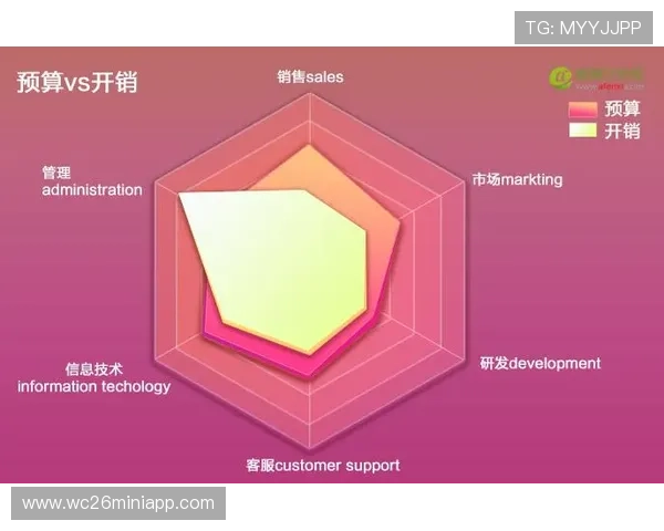 世界杯下注常见问题解答：新手入门到高手进阶的全面指南