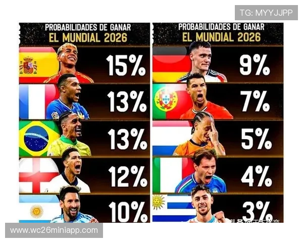 世界杯历届四强一览图详细解析各届冠军与四强球队的完整阵容变化