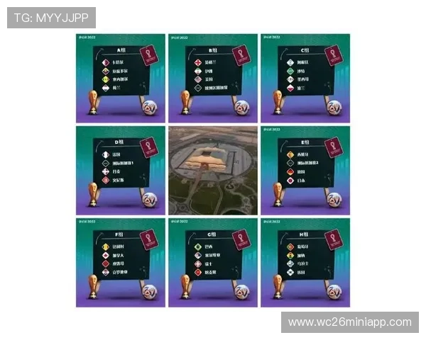 世界杯预选赛分组情况最新分析详解全面解析各大洲球队分组情况及赛程安排