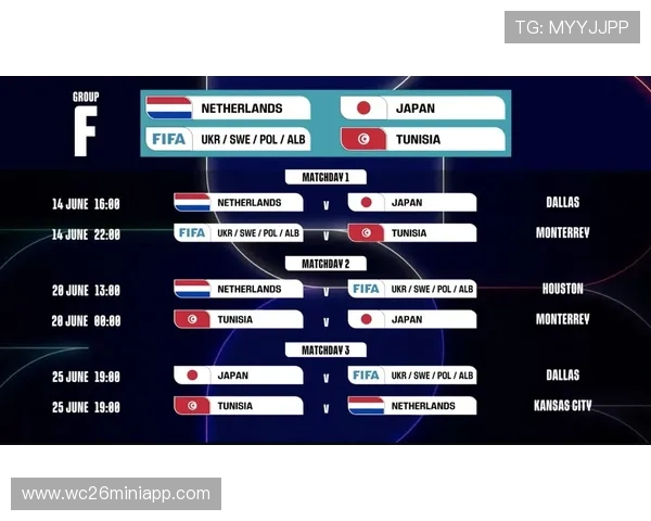 了解美加墨世界杯赛程时间几月几号，掌握最新比赛安排和重要赛事日期