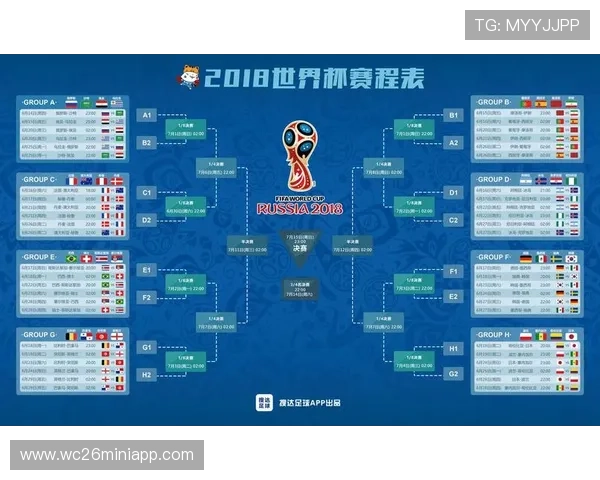 全面解析历年世界杯时间表一览表，帮助球迷掌握每届比赛的具体时间安排