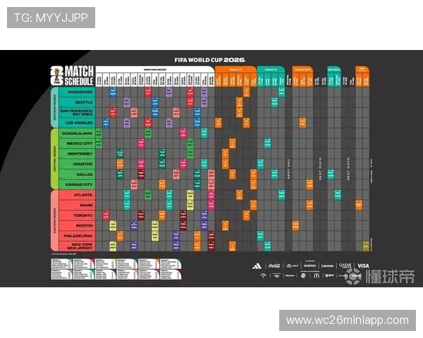 2026年世界杯中国国家队赛程安排及重要比赛时间全攻略 2026年世界杯中国国家队赛程安排及重要比赛时间全攻略