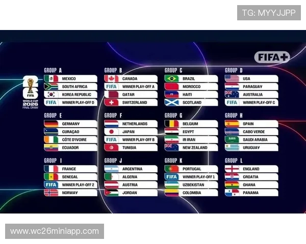 2026年世界杯48支球队的国家来源分析，帮助球迷了解未来比赛的地区特色和竞争格局