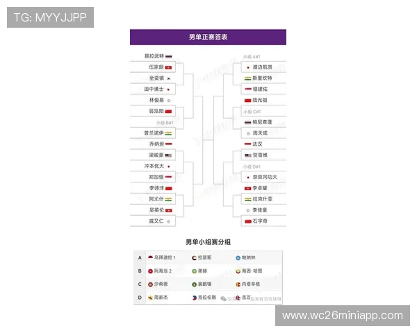 2026年世界杯亚洲区预选赛赛制确定对各参赛队伍的影响分析 2026年世界杯亚洲区预选赛赛制确定对各参赛队伍的影响分析