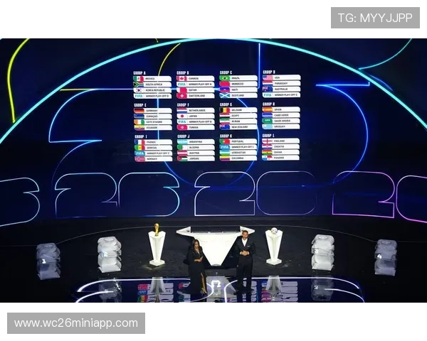 2026年美加墨世界杯参赛国家有哪些值得关注的球队和亮点