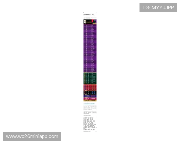 2026美加墨世界杯亚洲区预选赛赛程最新更新，比赛时间和重要赛事一览