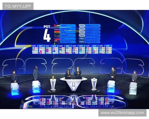 2026年美加墨世界杯抽签仪式对东道主国家的战略布局分析