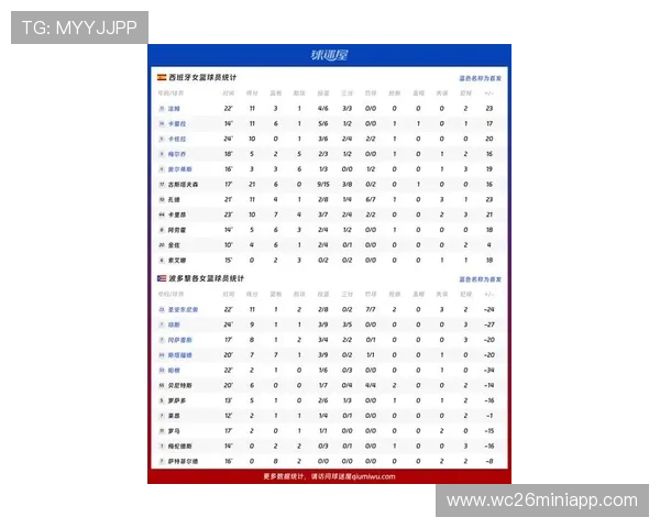 世界杯射手榜排名前十最新更新，详细分析每位射手的进球数据与表现亮点