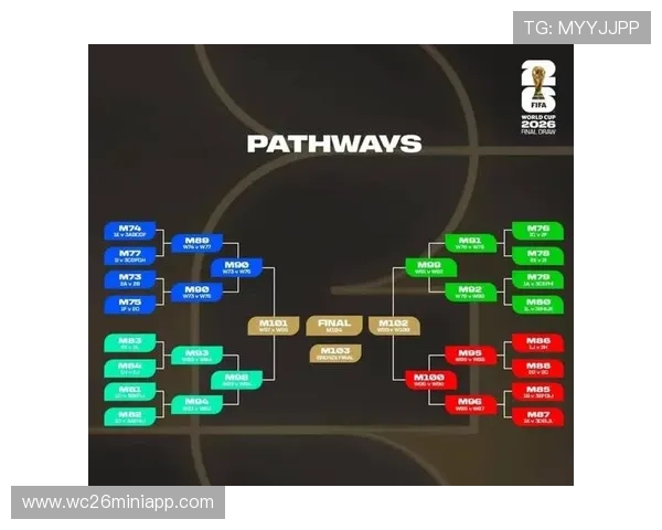 世界杯16强产生10席的赛制变化对比赛策略和球队准备的影响分析