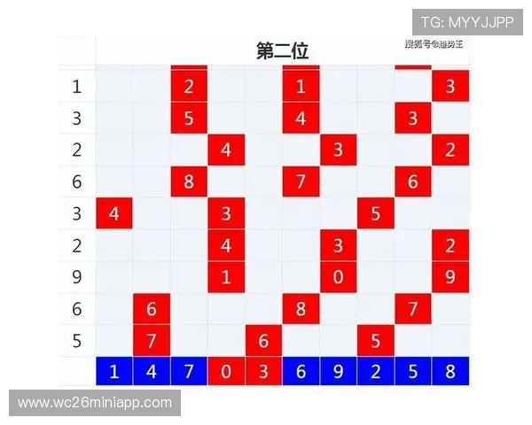 中国体育彩票竞猜官网中奖概率分析与科学投注策略推荐