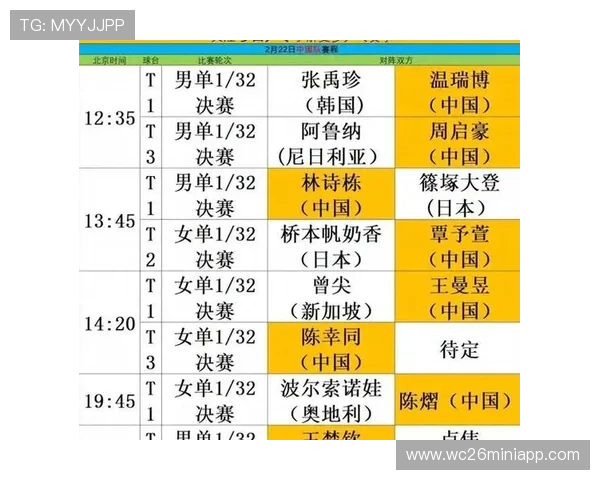 关注中国队世界杯预选赛赛程时间，完整比赛时间表及赛程安排最新信息