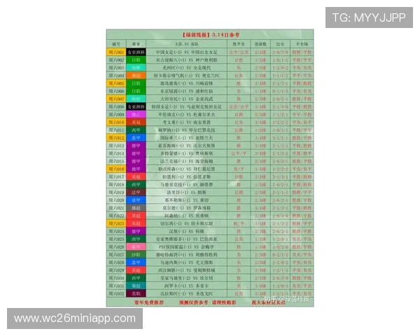 实时关注今日足球竞彩比分变化，掌握比赛关键时刻的最新动态