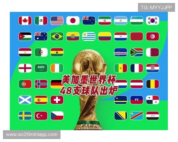 美加墨世界杯亚洲区排名变化对俱乐部和青训体系的潜在影响