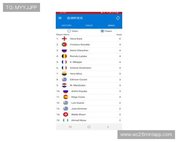 足球比分网即时比分世界杯赛程安排，帮助球迷提前了解比赛时间和比分动态