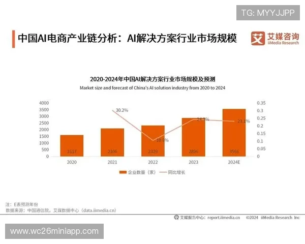 世俱杯竞猜价值传递的核心理念王富贵解读行业发展中的关键要素与未来方向