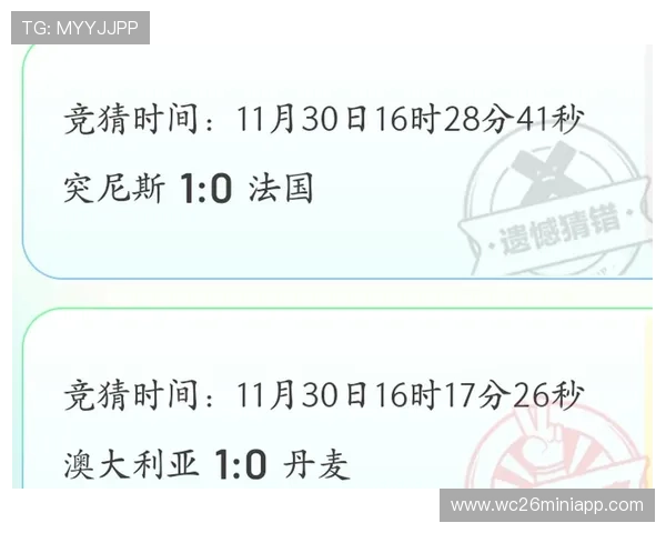 世界杯竞猜怎么玩才能赢得更多奖励，实用攻略与注意事项全解析